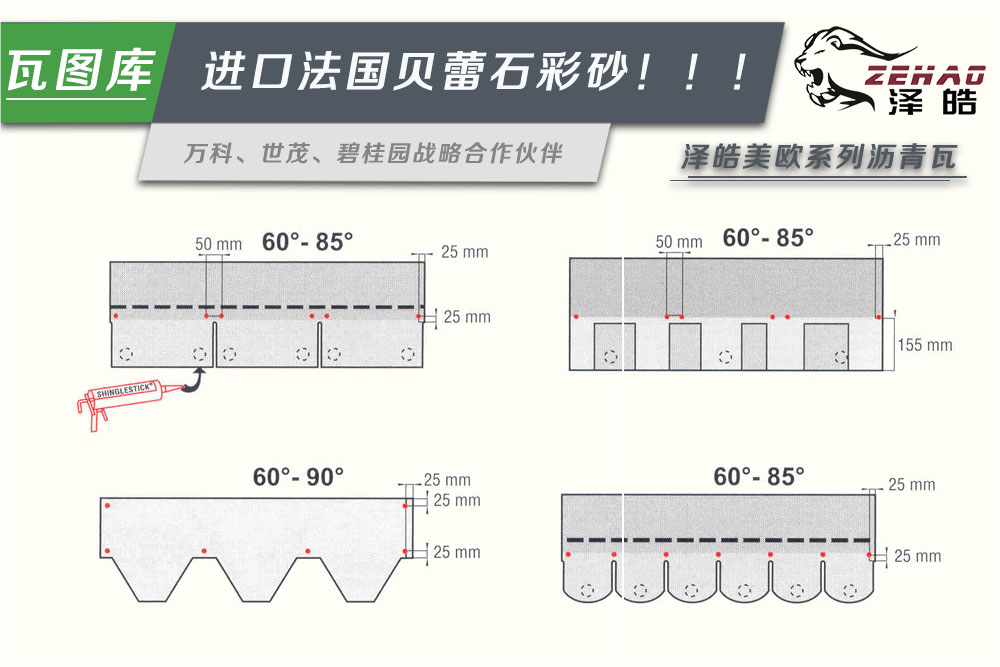 澤皓瀝青瓦鋼釘固定位置