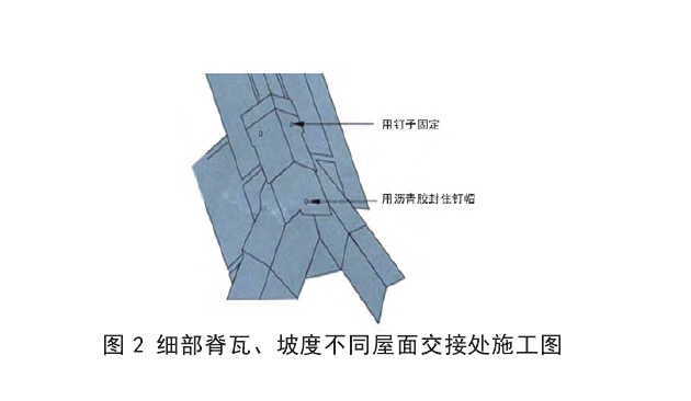 細(xì)部脊瓦、坡度不同屋面交接處施工圖